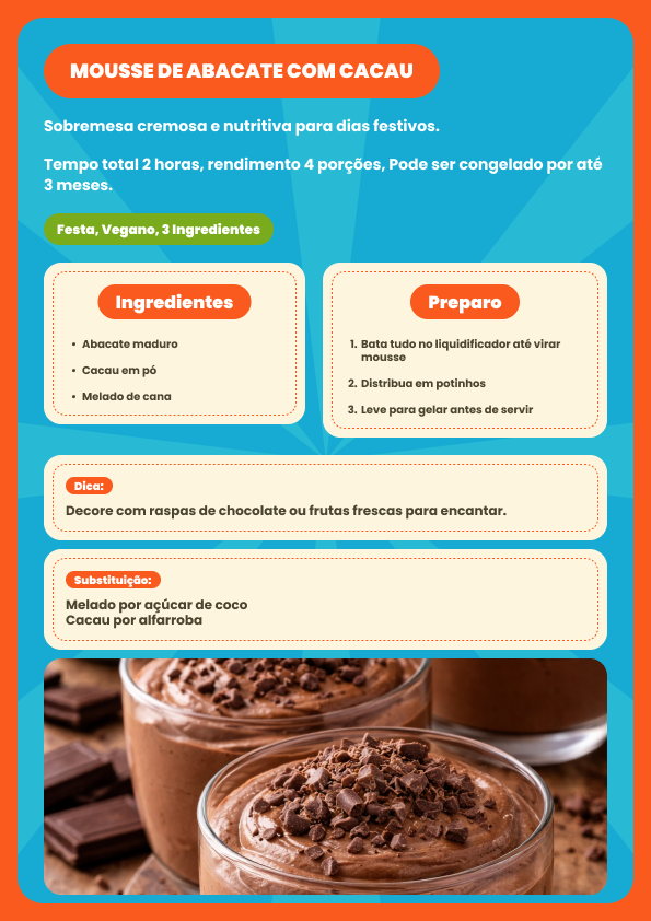 Receita de lancheira