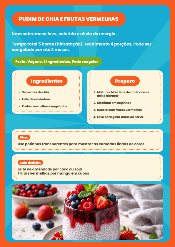Receita de lancheira